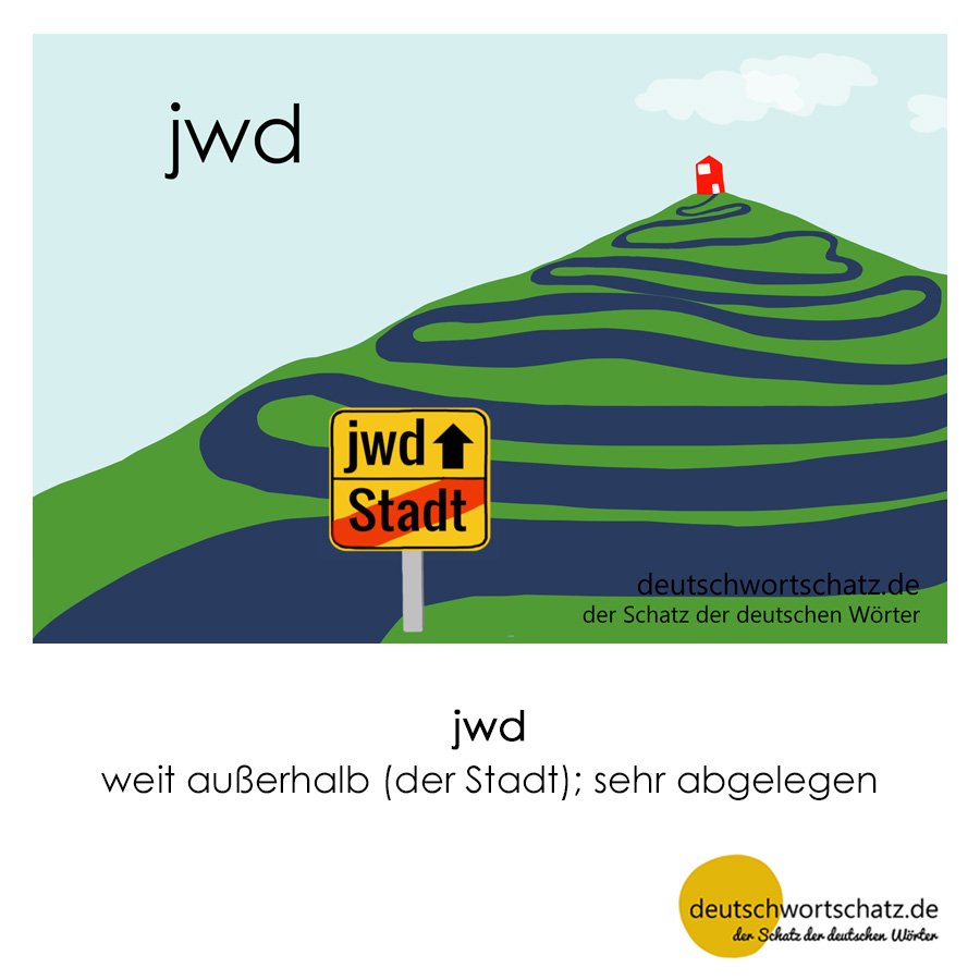 jwd - Wortschatz mit Bildern lernen - Deutsch lernen