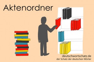 Aktenordner - Deutsch Wortschatz - Wortschatzbilder