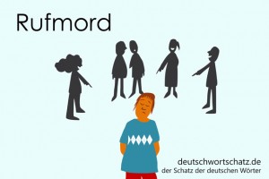Rufmord - Deutsch Wortschatz - Wortschatzbilder