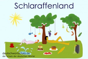 Schlaraffenland - Deutsch Wortschatz - Wortschatzbilder