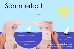 Sommerloch - Deutsch Wortschatz - Wortschatzbilder